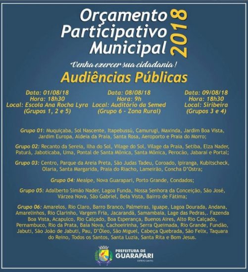 orçamneto participativo - Primeira reunião do Orçamento Participativo acontece nessa quarta em Guarapari