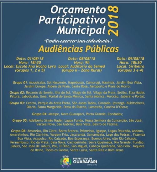 Primeira reunião do Orçamento Participativo acontece nessa quarta em Guarapari 1 orçamneto participativo