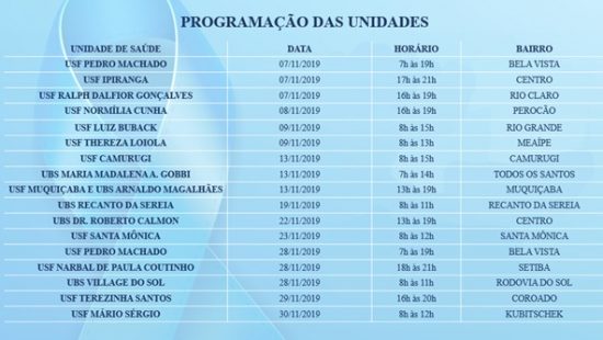 Guarapari divulga programação para o "Novembro Azul" 2 novembro azul