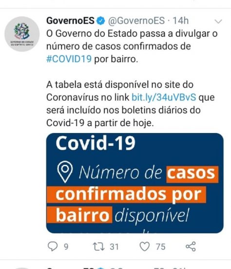 Boletim ES - Coronavírus: Casos passam a ser divulgados por bairros; Os três de Guarapari estão em Muquiçaba, Pontal de Santa Mônica e Independência
