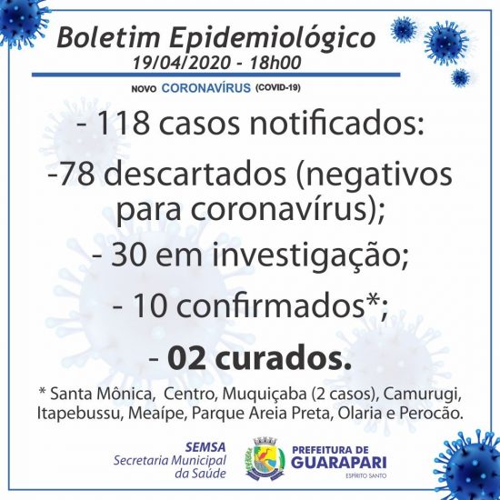 WhatsApp Image 2020 04 19 at 18.41.41 - Guarapari tem dez casos confirmados do novo Coronavírus em nove bairros diferentes