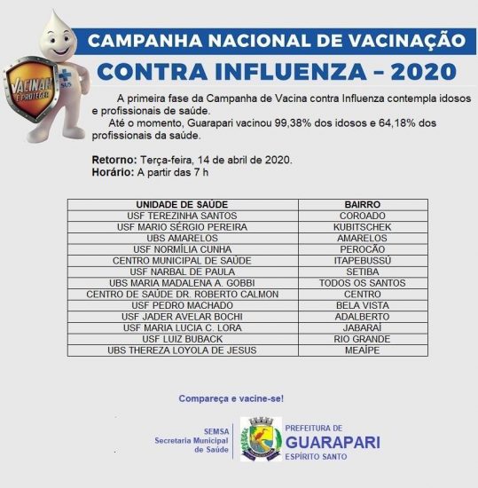 vacina retorno - Idosos e profissionais de saúde voltam a ser vacinados amanhã (14) em Guarapari