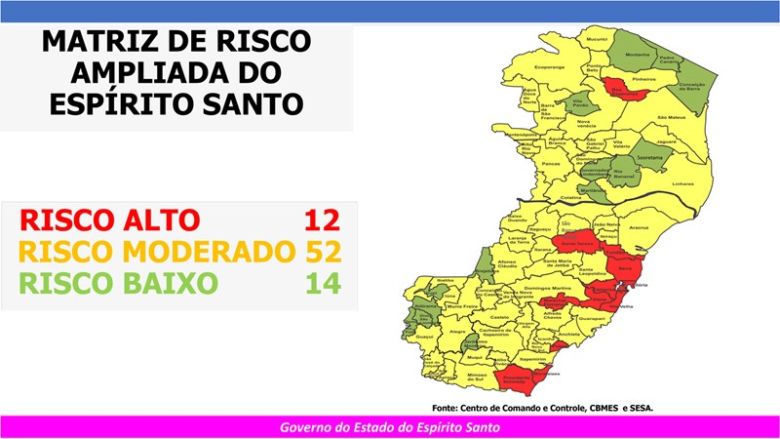Apresentação governador 2020 05 30 Imprensa 6 - Coronavírus: Governo do ES anuncia novo Mapa de Gestão de Risco