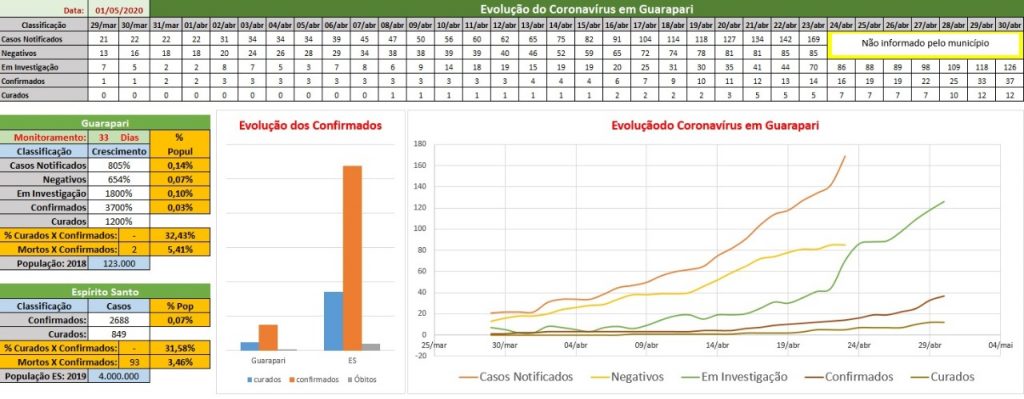 WhatsApp Image 2020 05 01 at 01.06.07