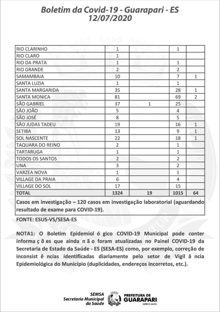 boletim detalhado.cdr121 1 pdf