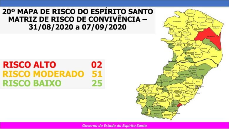 20o MAPA DE RISCO 31.08 a 07.09 - Covid-19: ES divulga 20º Mapa de Risco da doença; Guarapari mantém classificação