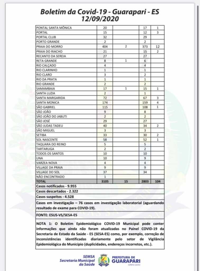 10F1AEFF E749 4C1E 9923 77BD0292582F