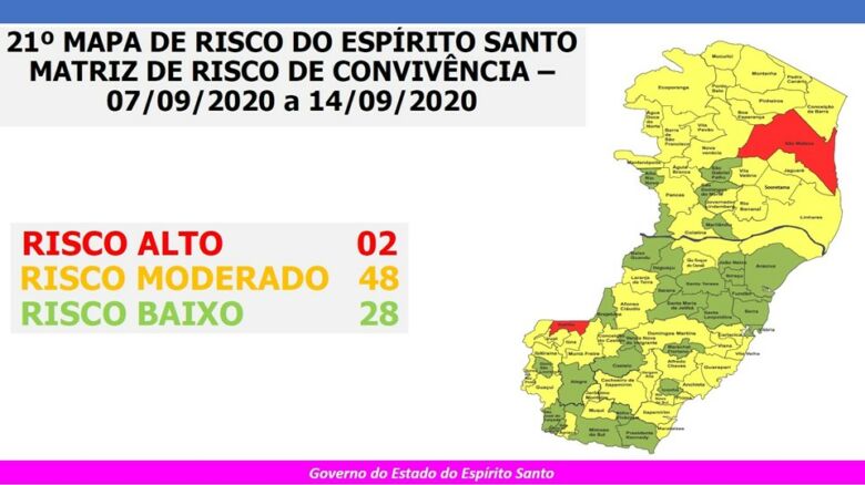 21 mapa risco 04092020 - ES: Novo mapa da Covid-19 aponta aumento no número de municípios com risco baixo