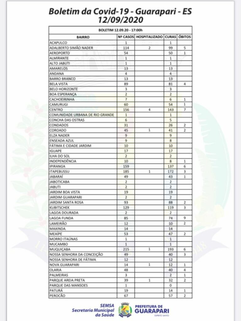 6FD3D8C9 700A 471D A199 89889D83D5AC