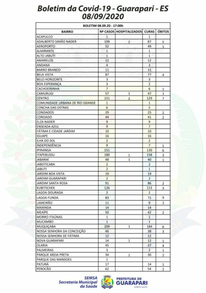 WhatsApp Image 2020 09 08 at 19.10.12 1