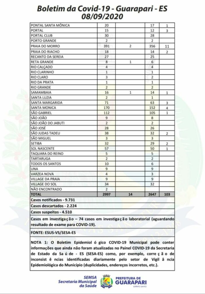 WhatsApp Image 2020 09 08 at 19.10.12