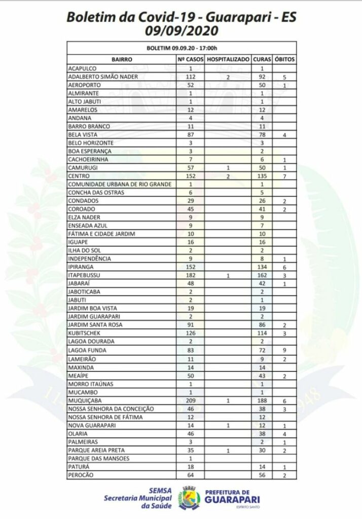 WhatsApp Image 2020 09 09 at 18.44.17 1