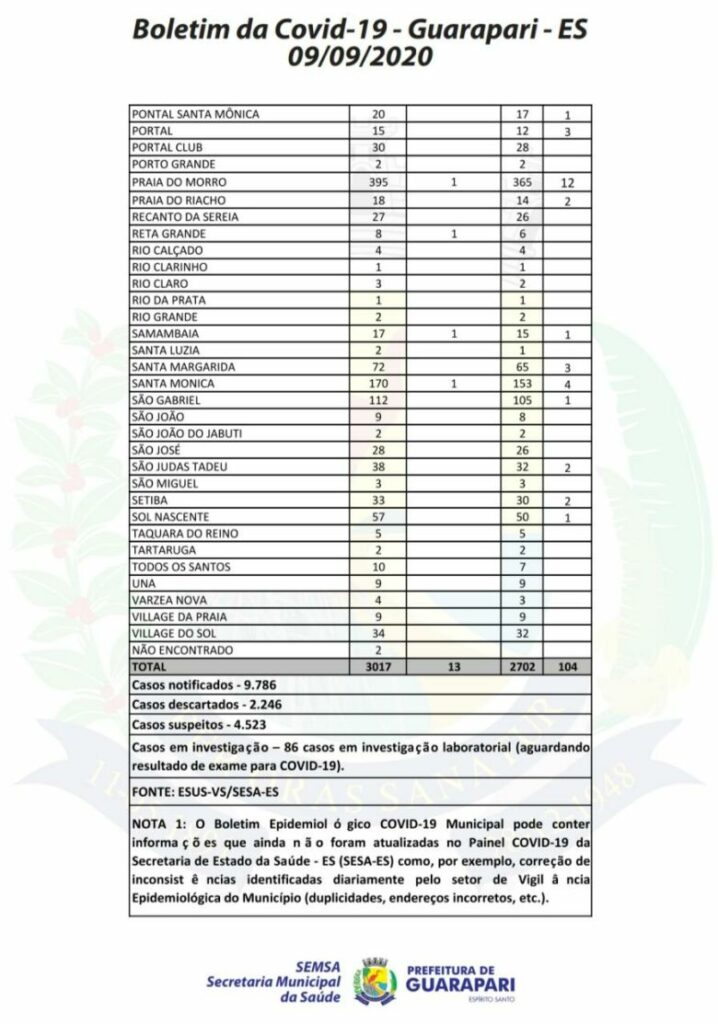 WhatsApp Image 2020 09 09 at 18.44.17