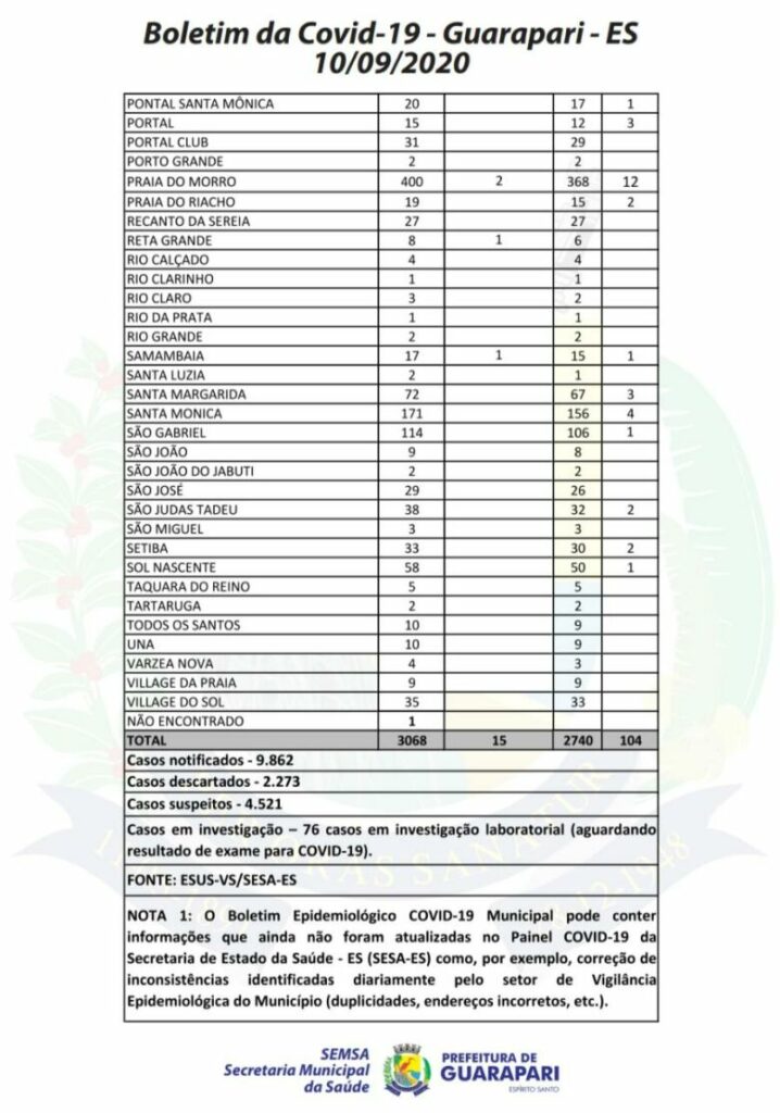 WhatsApp Image 2020 09 10 at 19.10.44 1