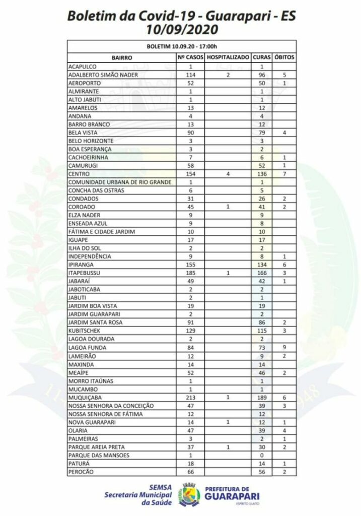 WhatsApp Image 2020 09 10 at 19.10.44