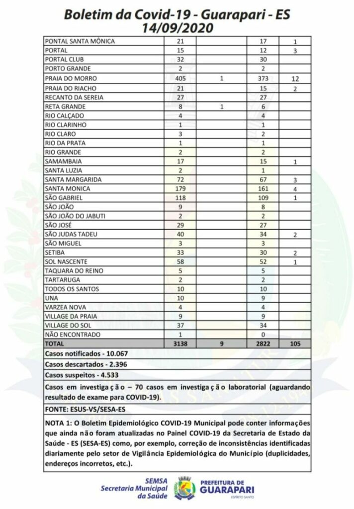 WhatsApp Image 2020 09 14 at 18.13.56 1