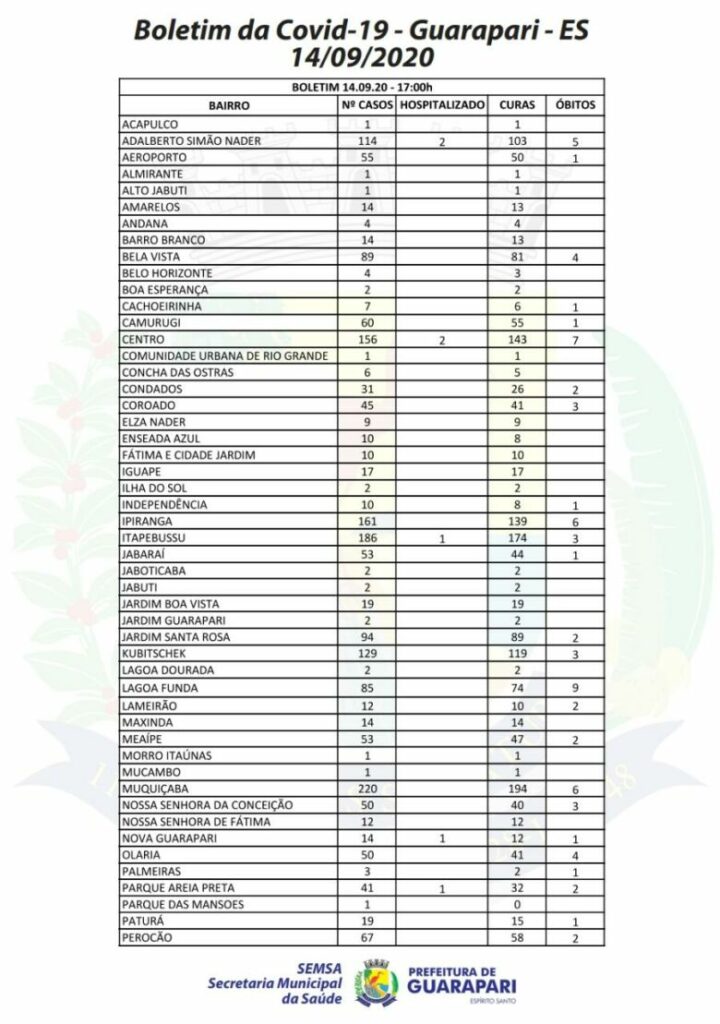 WhatsApp Image 2020 09 14 at 18.13.56