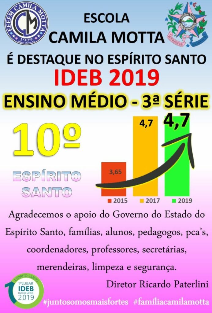 WhatsApp Image 2020 09 21 at 15.03.08 - Ideb: Escola de Alfredo Chaves alcança segundo melhor índice do Espírito Santo