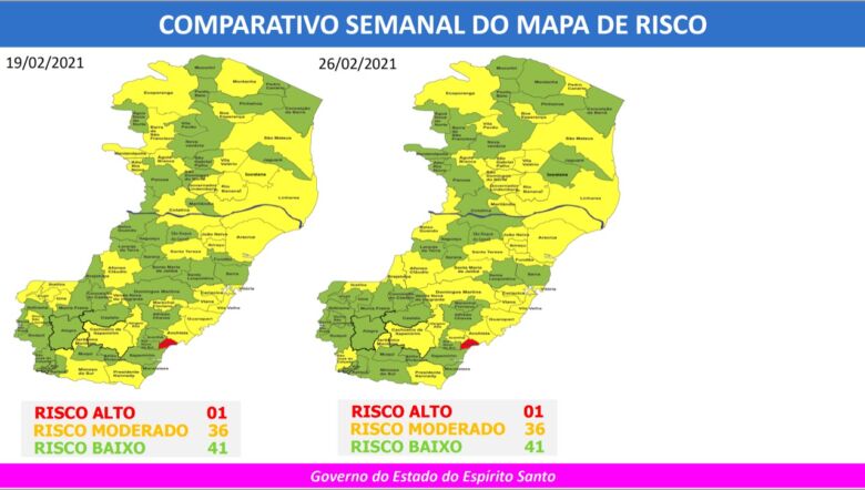 comparativo 46 mapa de risco - 46° Mapa de Risco: Guarapari e Anchieta seguem em risco moderado