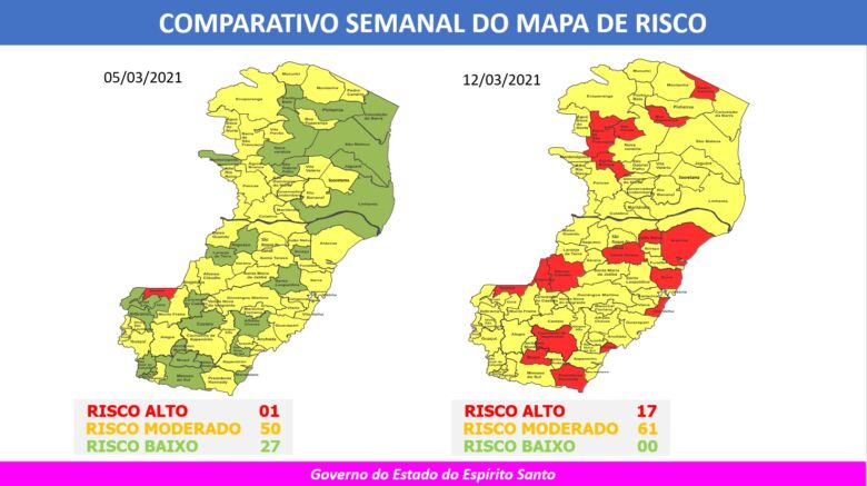comparacao mapa covid - Estado anuncia novas medidas e novo Mapa de Risco Covid-19 com 17 municípios em risco alto