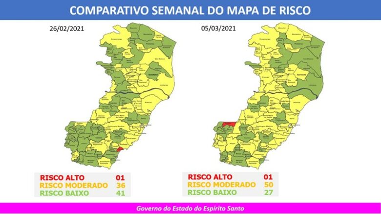 47º Mapa de Risco Covid-19: Piúma deixa risco alto e Guarapari segue em risco moderado
