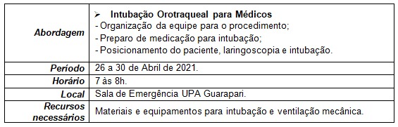 Profissionais da UPA Guarapari receberão treinamento de sedação e intubação orotraqueal