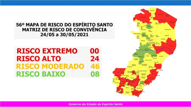 56° Mapa de Risco: Guarapari e Anchieta seguem em risco alto para Covid-19
