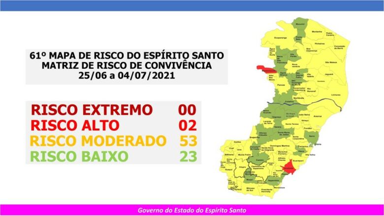 61 mapa de risco covid19 es - 61° Mapa de Risco: apenas Anchieta e Mantenópolis estão em risco alto para Covid-19 no ES
