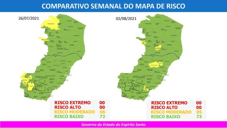 66° Mapa de Risco mantém Guarapari, Anchieta e Alfredo Chaves em risco baixo para Covid-19