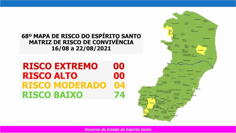 68° Mapa de Risco Covid 19: Guarapari e municípios da região seguem em risco baixo