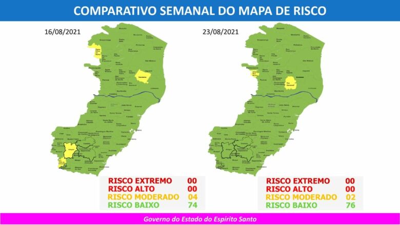 WhatsApp Image 2021 08 20 at 17.39.45 - 69° Mapa de Risco Covid-19 mantém Guarapari, Anchieta e Alfredo Chaves em Risco Baixo