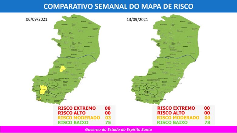 Todos municípios do Espírito Santo estão em risco baixo no 72° Mapa de Risco Covid-19