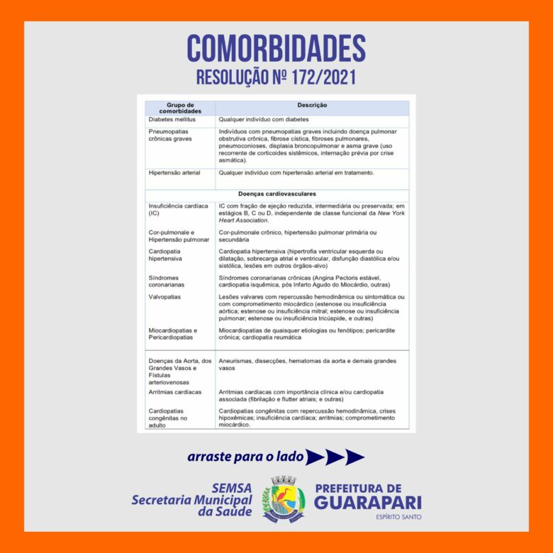 d1 12 17 comorbidades 15 09 3