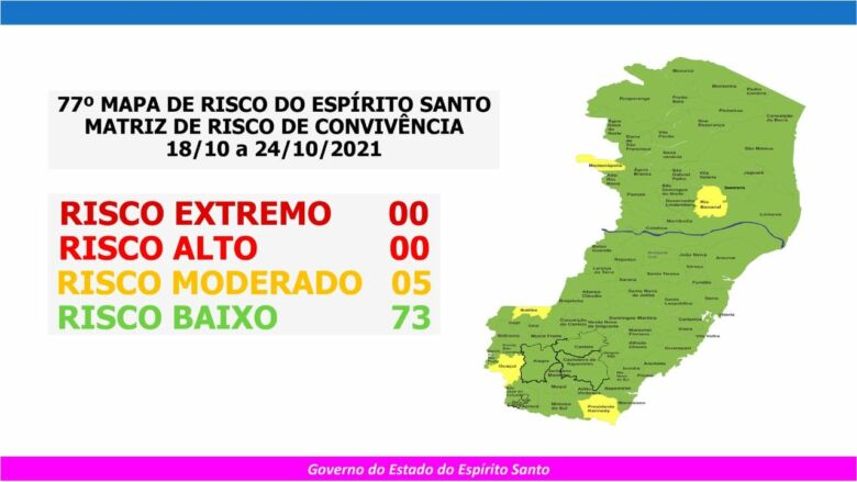 WhatsApp Image 2021 10 15 at 17.44.32 - Confira os municípios classificados em Risco Moderado no 77° Mapa de Risco Covid-19 do ES