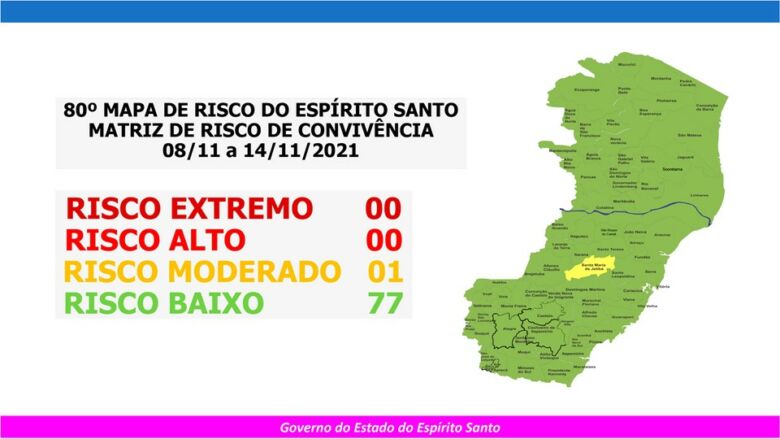 80o MAPA DE RISCO 08.11 a 14.11 - Só uma cidade do ES aparece em risco moderado no 80º Mapa de Risco Covid-19