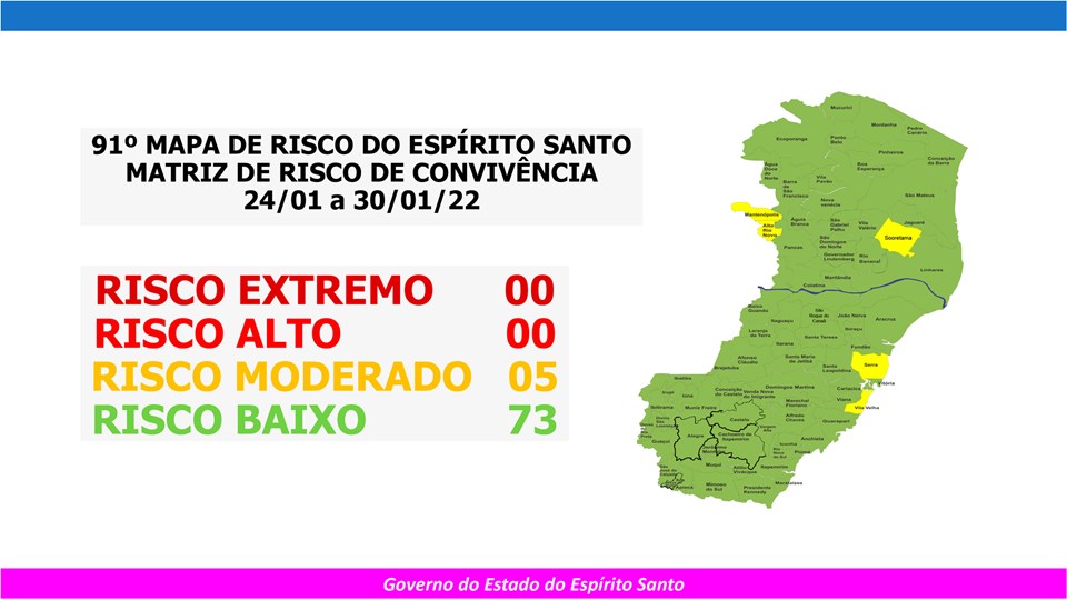 Com alta de óbitos, ES volta a ter municípios em risco moderado para Covid-19 no 91° Mapa de Risco