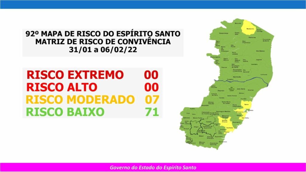 Restrições pandemia Covid-19 Mapa de Risco Risco Moderado Alfredoo Chaves Anchieta
