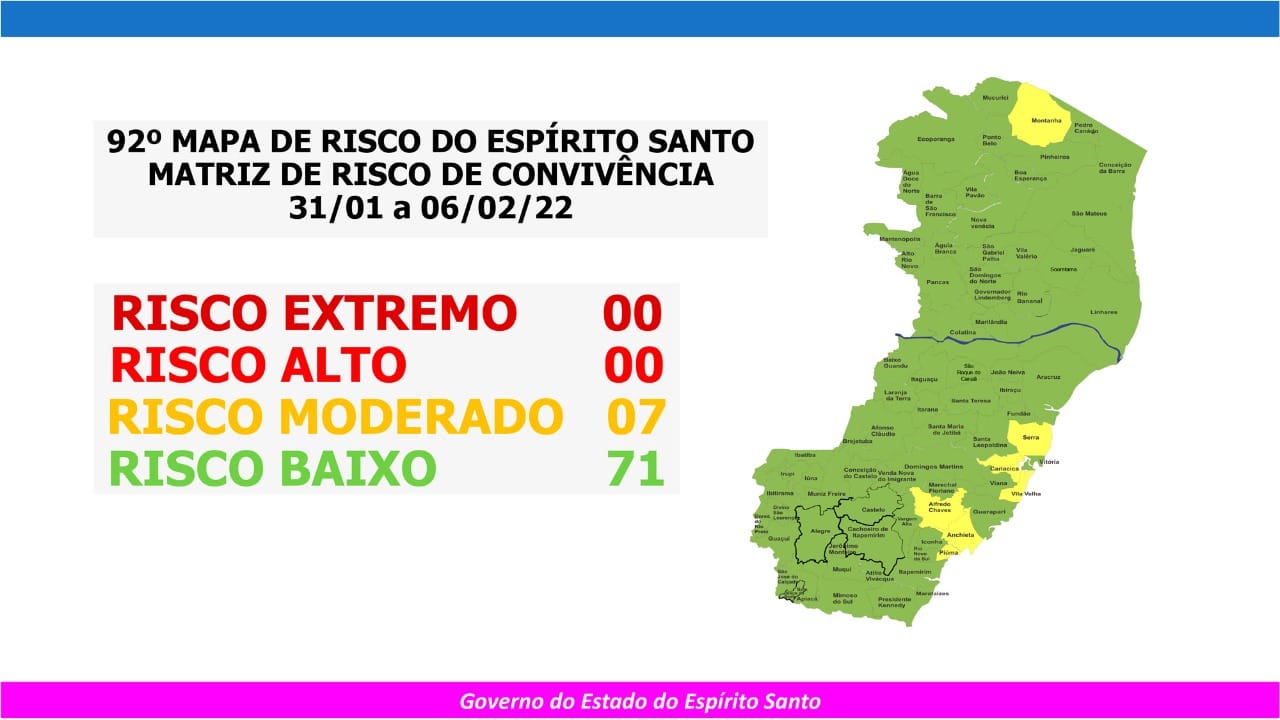 Alfredo Chaves e Anchieta voltam ao Risco Moderado no 92° Mapa de Risco Covid-19