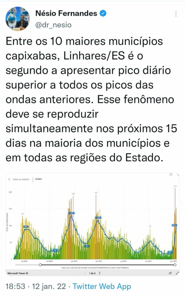 Aumento Covid Gri - Guarapari está entre as cidades com maior crescimento diário de casos da Covid-19 no ES