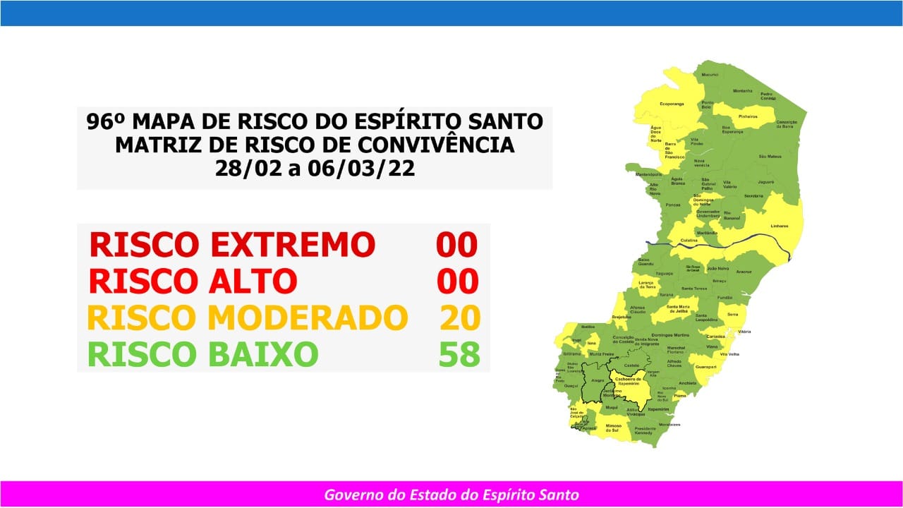 Guarapari segue em Risco Moderado no 96º Mapa de Risco Covid-19