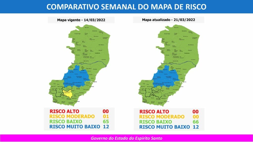 Nenhum município do Espírito Santo está em risco moderado no 99° Mapa Covid-19