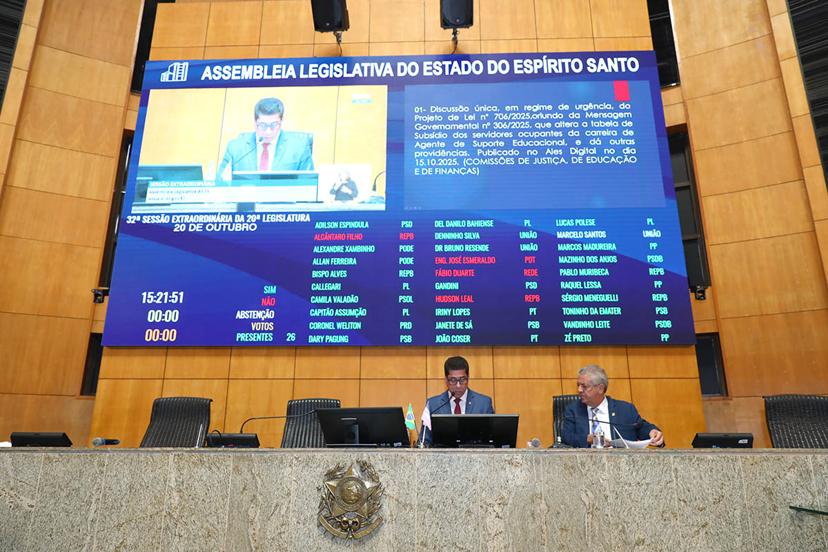 Professores e Agentes de Suporte Educacional do ES receberão reajuste retroativo 1 ales reajuste professores