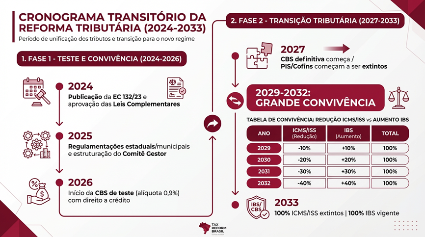 Exata Contabilidade: da obrigação à estratégia 8 image