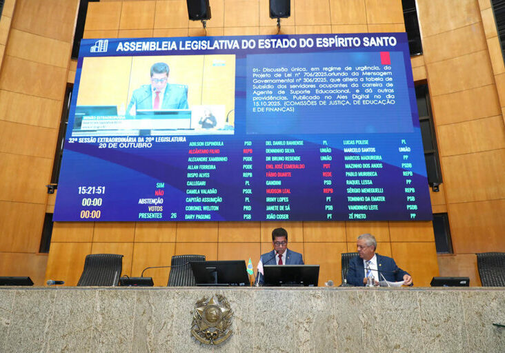 ales reajuste professores